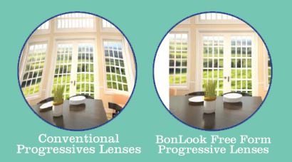 Best Progressive Lenses Personalised